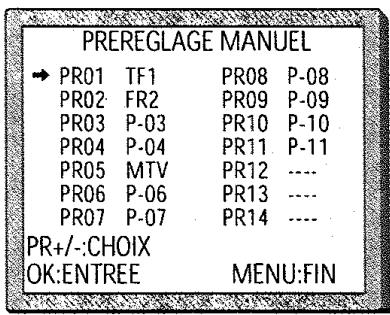 PROLINE SVP2650 - Guide rapide d'utilisation - 4