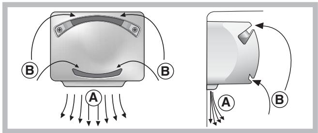 INDESIT BIAA12 - PURE WIND\* - 1