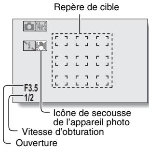 SANYO GH1 - Sur quoi l'appareil photo fait-il la mise au point? - 1