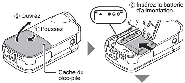 SANYO GH1 - Installation du bloc-pile - 1