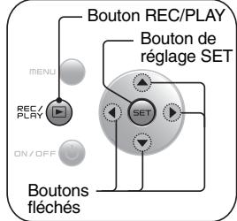 SANYO GH1 - Suppression des fichiers - 2