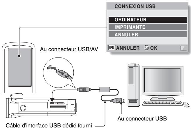 SANYO GH1 - Allumez l'appareil photo (page 20). - 1