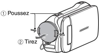 SANYO GH1 - Comment utiliser les accessoires - 4
