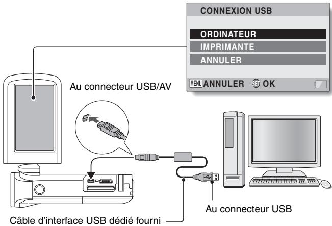SANYO GH1 - Allumez votre appareil photo - 1