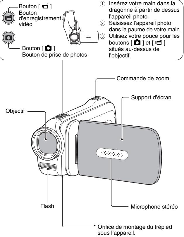 SANYO GH1 - Vue avant - 1