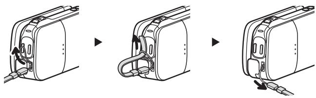 SANYO GH1 - Comment utiliser les accessoires - 1