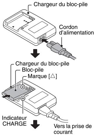 SANYO GH1 - Chargement du bloc-pile - 1