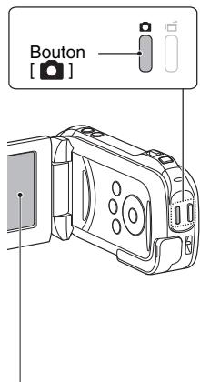 SANYO GH1 - Appuyez sur le bouton [ ] - 1