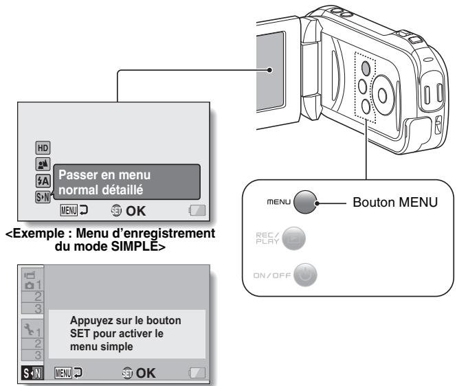 SANYO GH1 - Pour accéder/quitter l'écran de menu du mode simple/normal - 1