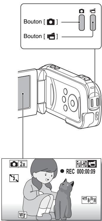 SANYO GH1 - Prise d'une IMAGE individuelle pendant l'enregistrement d'une VIDEO - 1