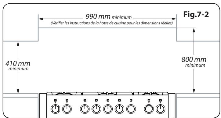 FALCON MCY1000DFSS/-EU - Déplacement de la cuisinière - 4