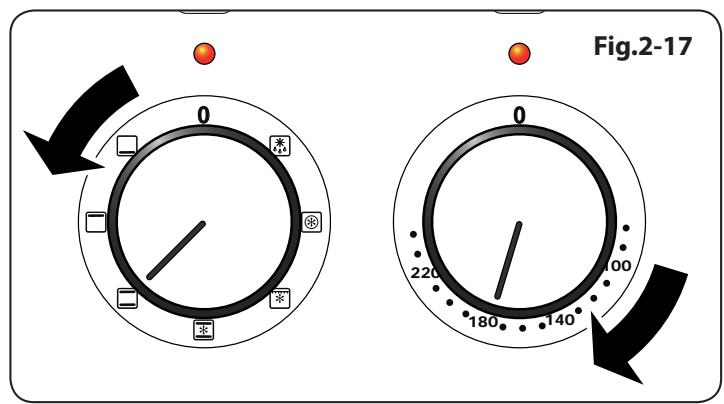 FALCON MCY1000DFSS/-EU - Fonctionnement du ventilé à droite - 1