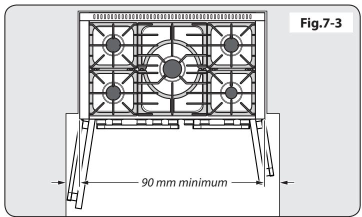 FALCON MCY1000DFSS/-EU - Déplacement de la cuisinière - 5