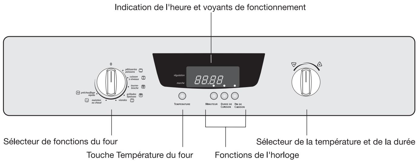 ARTHUR MARTIN FE 4409 ALU - Description de l'appareil - 2