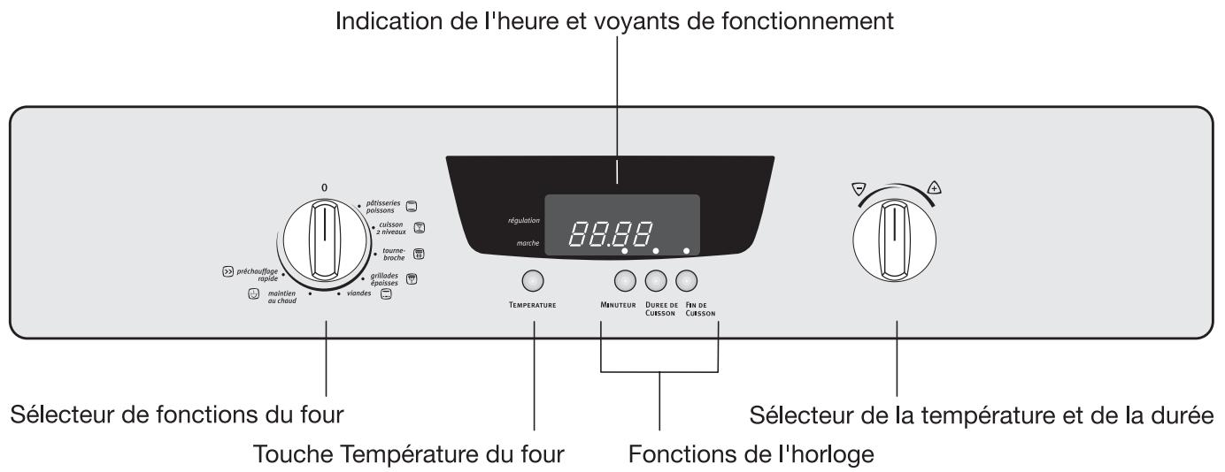 ARTHUR MARTIN FE 4409 ALU - Commande du four - 1