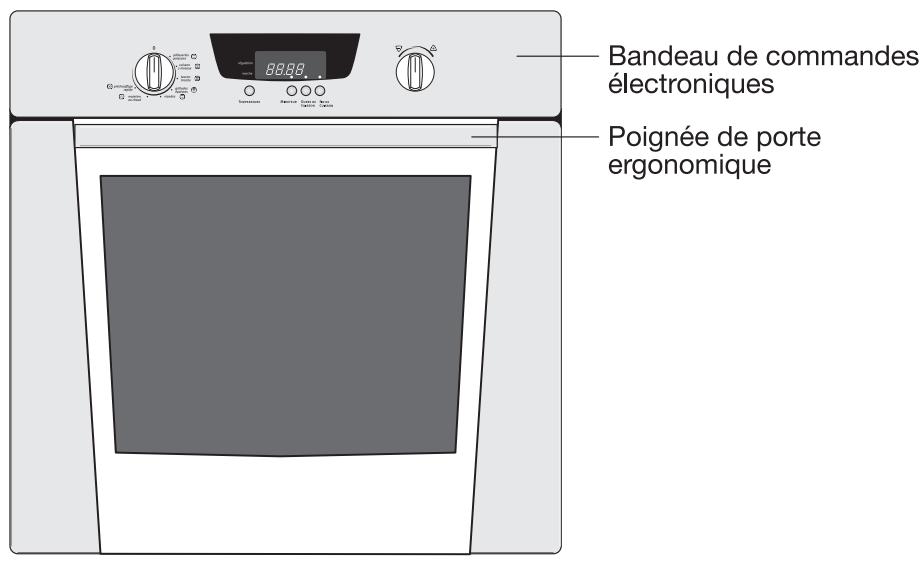 ARTHUR MARTIN FE 4409 ALU - Description de l'appareil - 1