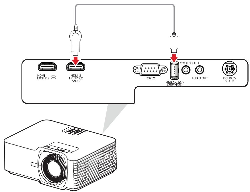 VIEWSONIC LS710-4K - Connexion audio - 1