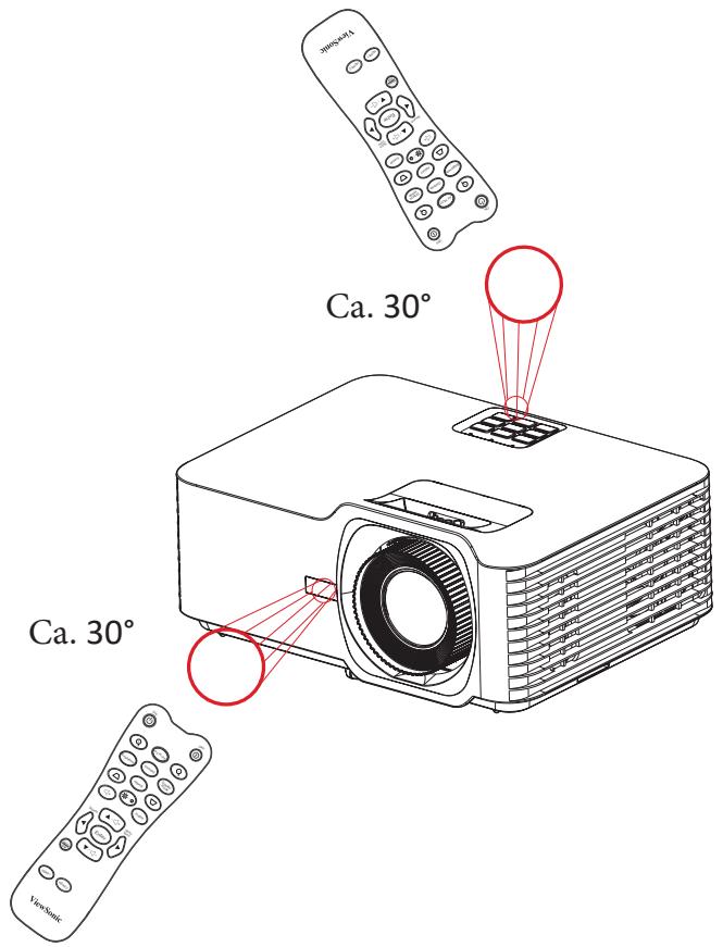 VIEWSONIC LS710-4K - Reichweite des Fernbedienungsempfängers - 1