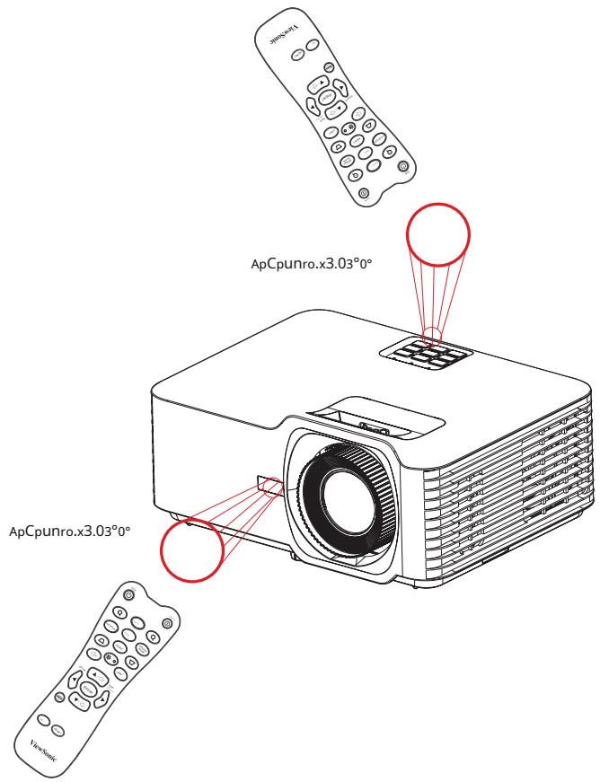 VIEWSONIC LS710-4K - Reichweite des Fernbedienungsempfängers - 1