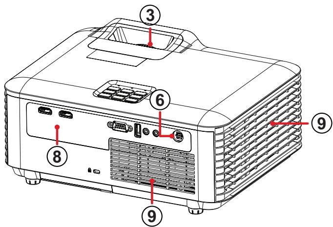VIEWSONIC LS710-4K - Projektor - 2