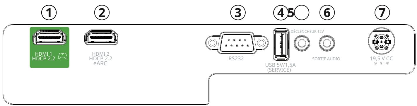 VIEWSONIC LS710-4K - Aperçu - 3