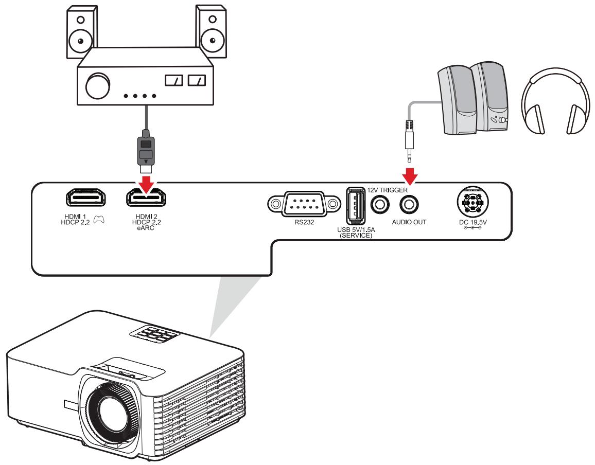 VIEWSONIC LS710-4K - An Schließen Stromversorgung - 3