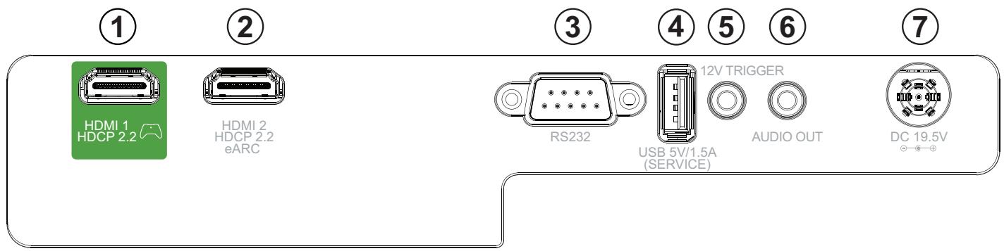VIEWSONIC LS710-4K - Anzeigeleuchten - 1