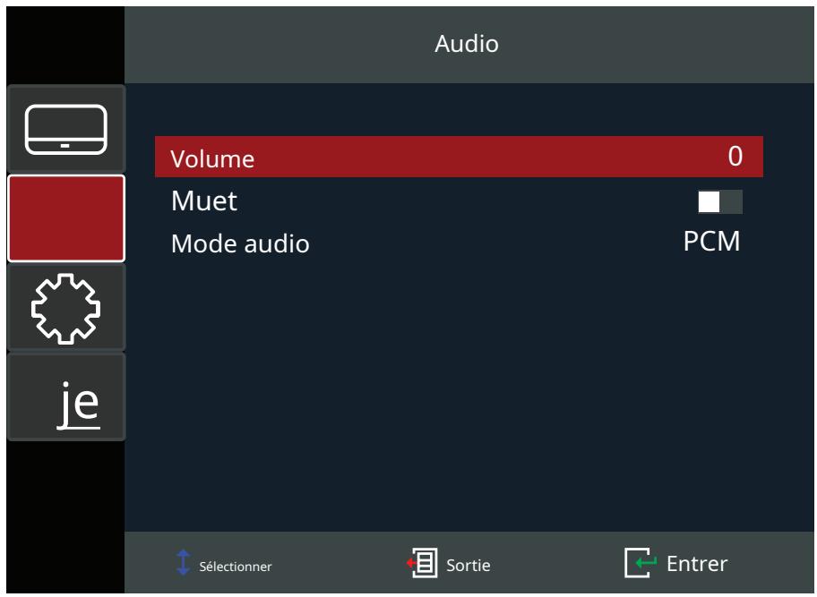 VIEWSONIC LS710-4K - Menu audio (Audiomenü) - 1