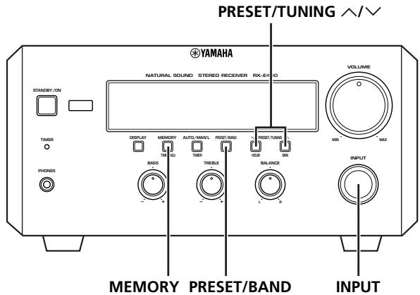 YAMAHA CRX-E400 - Mémorisation des stations - 1