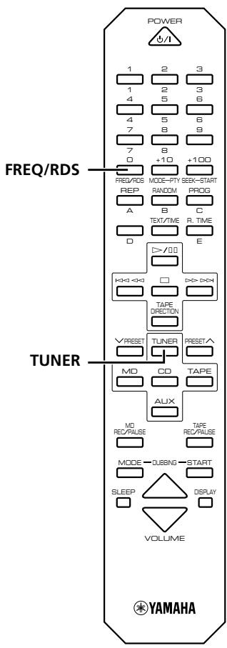 YAMAHA CRX-E400 - Réception des données RDS - 1