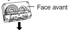 PANASONIC SC-AK330 - Lecture - 1