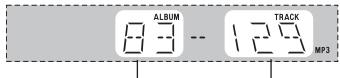 PANASONIC SC-AK330 - AK230 - 2