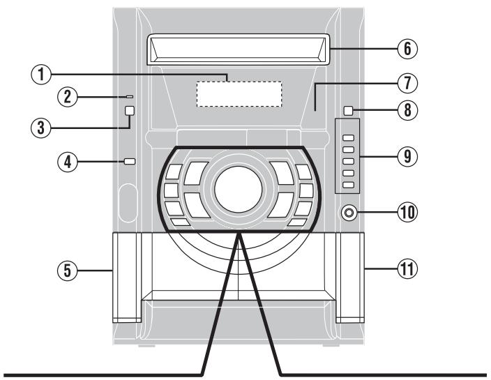 PANASONIC SC-AK330 - Appareil principal - 1
