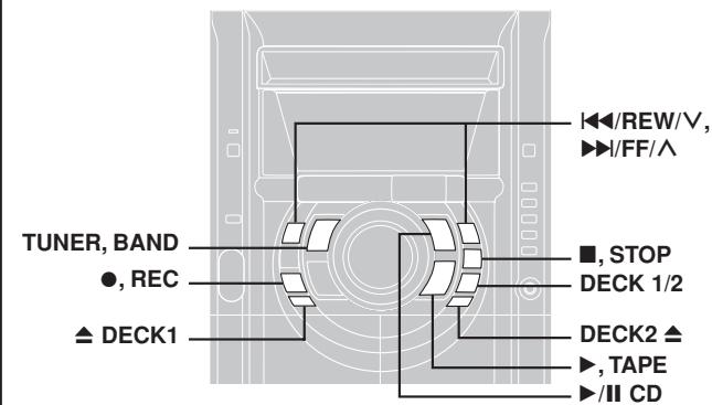 PANASONIC SC-AK330 - Changement d'un caractère - 1