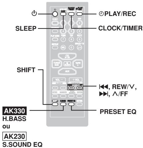 PANASONIC SC-AK330 - Pour enregistrer à nouveau sur une cassette protégée contre l'enregistrement - 3