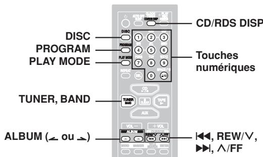 PANASONIC SC-AK330 - Changement d'un caractère - 2
