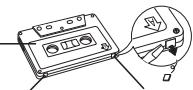 PANASONIC SC-AK330 - Prévention de l'effacement - 1