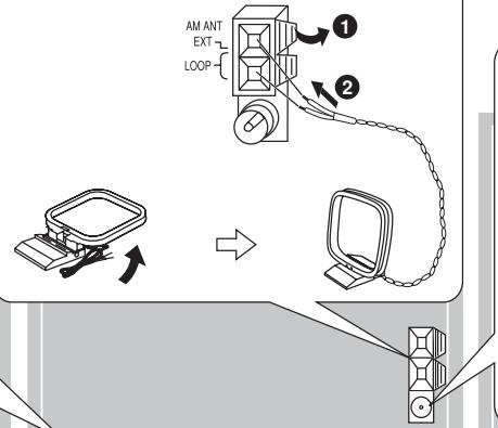 PANASONIC SC-AK330 - Antenne-cadre AM - 1