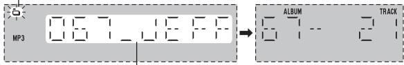 PANASONIC SC-AK330 - Avec la télécommande uniquement - 2