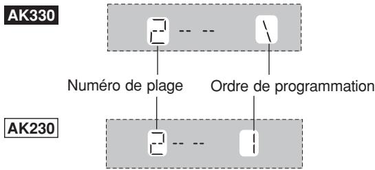 PANASONIC SC-AK330 - Les opérations suivantes sont possibles lorsque “p” s'affiche. - 3