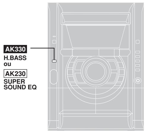 PANASONIC SC-AK330 - Pour enregistrer à nouveau sur une cassette protégée contre l'enregistrement - 2