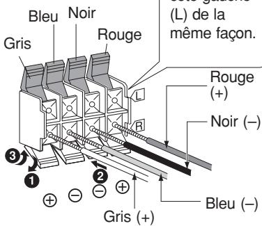 PANASONIC SC-AK330 - Remarque - 1