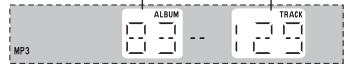 PANASONIC SC-AK330 - AK230 - 1