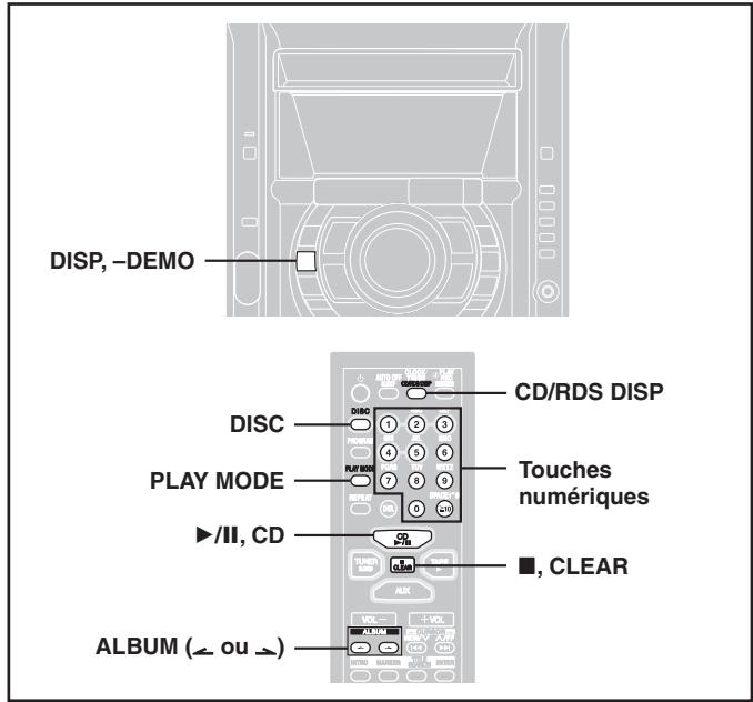 PANASONIC SC-AK330 - AK230 - 2