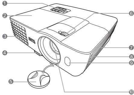 BENQ MW663 - Accessoires disponibles en option - 1