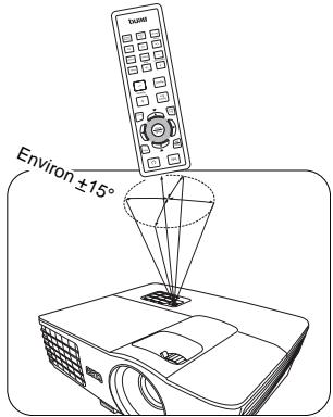 BENQ MW663 - Portée efficace de la télécommande - 2