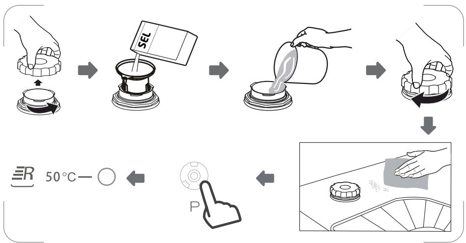 FORTEX DWF4812WHDWF4812SL - Remplissage du réservoir à sel - 2