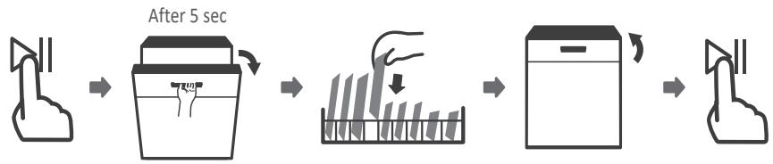 FORTEX DWF4812WHDWF4812SL - Adding extra dish - 1