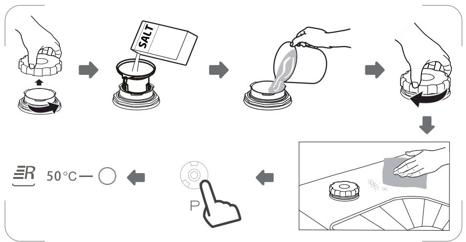 FORTEX DWF4812WHDWF4812SL - Filling with salt - 1