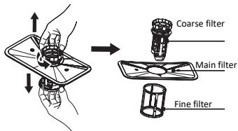 FORTEX DWF4812WHDWF4812SL - Cleaning the filtering system - 2